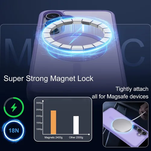 Vista 4 de Pilaru Funda magnética para Samsung Galaxy S24 Plus y S25 Plus con protector de pantalla: (protección contra caídas de grado militar de 12 pies)