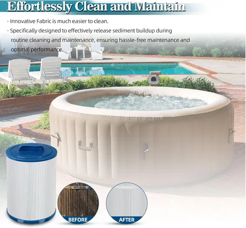 Vista 5 de PWW50P3 - Cartucho de filtro para bañera de hidromasaje – Sustituye a 6CH-940, FC-0359, 817-0050, 25252, PWW50 – Compatible con Pleatco, Unicel