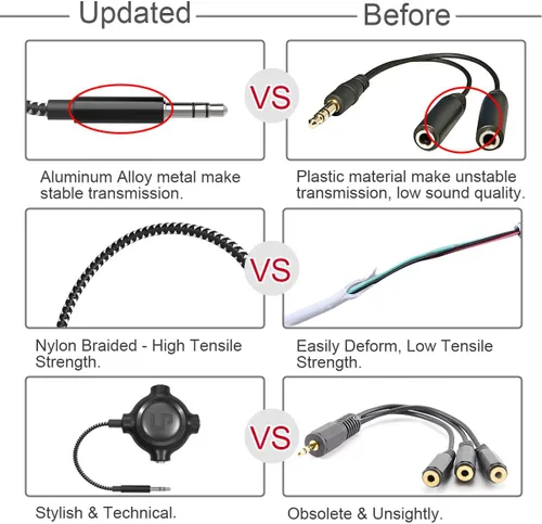 Vista 8 de LP Divisor de auriculares, divisor estéreo de audio trenzado de nailon de 0.138 pulgadas, macho a 3 puertos hembra para MacBook, Mac, iPad, iPhone