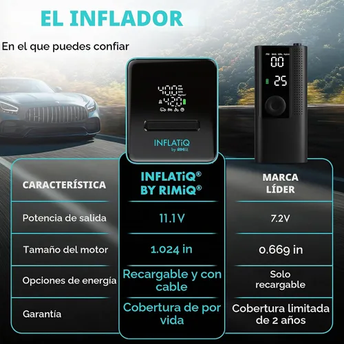 Vista 2 de INFLATiQ by RIMiQ - Inflador de neumáticos para automóviles, motocicletas