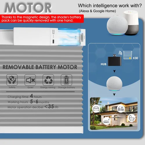 Vista 2 de Persianas inteligentes motorizadas recargables con energía solar (panel solar gratuito), control remoto, persianas celulares eléctricas opacas, Gris