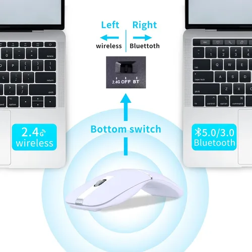 Vista 4 de ACOZYKITTEN Arc - Ratón Bluetooth con Bluetooth, ultra delgado, recargable, inalámbrico, curvado, modo dual (BT5.0/3.0+2.4G), mouse de viaje