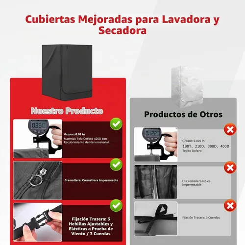 Vista 6 de Funda para Lavadora de Carga Frontal, Oxford 420D Resistente, Impermeable, Ajuste Universal
