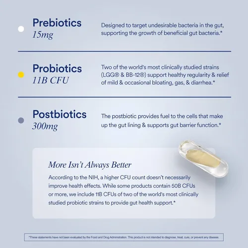 Vista 3 de Ritual Synbiotic+ - Suplemento probiótico, prebiótico, postbiótico, 3 en 1 para la salud intestinal y el apoyo digestivo, regularidad, hinchazón