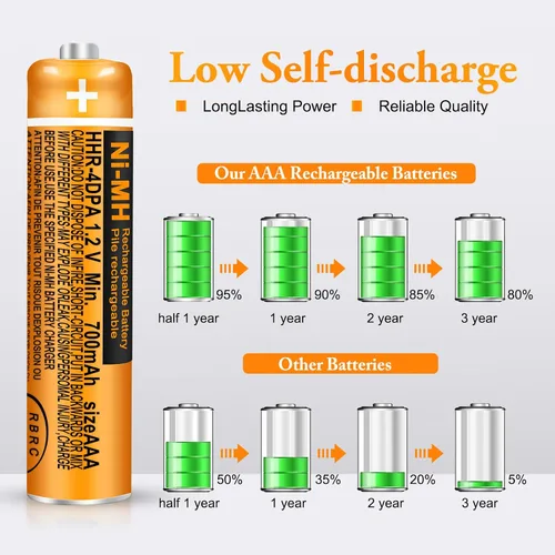 Vista 2 de Paquete de 6 pilas recargables AAA Triple A 1.2V 700mAh Ni-MH