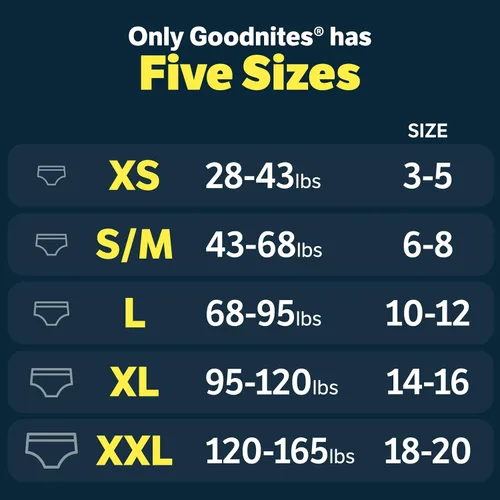 Vista 3 de Goodnites Ropa interior nocturna para niñas, talla extra pequeña (28-43 libras), 15 unidades, el embalaje puede variar