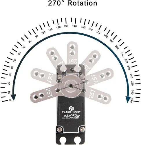 Vista 4 de FLASH HOBBY Servo sin núcleo de 77.2 lbs de alto par de torsión servo de engranaje de metal completo, IP67 resistente al agua servo RC con ángulo