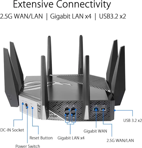 Vista 6 de ASUS ROG RAPTURE WIFI 6E enrutador de juegos (GT-AXE11000) - Tri-Band 10 Gigabit Wireless Router, primera banda de 6 GHz del mundo para canales más
