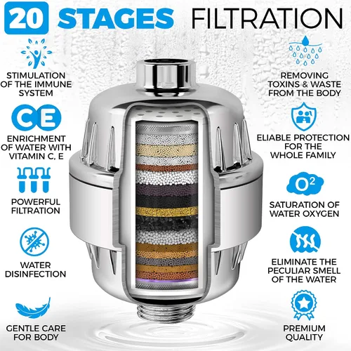 Vista 4 de AquaHomeGroup Cabezal de ducha de mano con filtro, filtro de ducha de filtración de 20+3 etapas para agua dura, filtro de agua de ducha con infusión