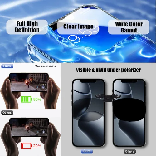 Vista 6 de EFAITHFIX para iPhone 11 Pro Max Reemplazo de Pantalla de 6.5 Pulgadas LCD Visualización 3D Touch Pantalla Full HD Digitalizador Marco de Montaje