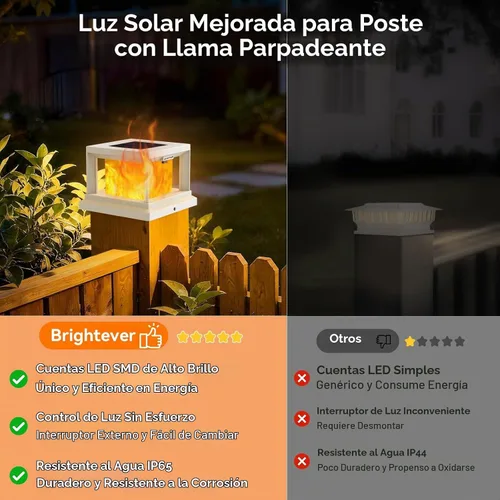 Vista 2 de Luces solares para punta de poste con llama parpadeante al aire libre, luz solar impermeable alimentada por energía solar para poste de cubierta