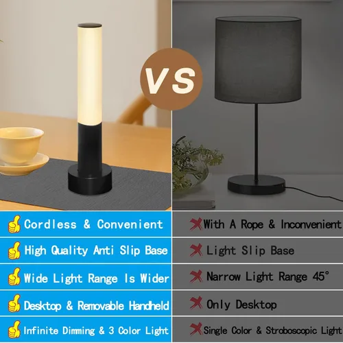 Vista 6 de Lámpara de noche LED recargable portátil con lámpara de escritorio regulable de 3 vías, control táctil, lámpara de mesa para el hogar, oficina