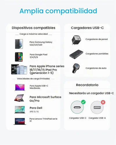 Vista 2 de Anker Cable USB C a USB C, cable de carga rápida de 60 W