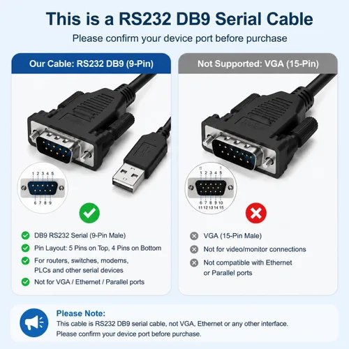 Vista 3 de Cable serie USB a DB9 RS232 de 6 pies, chipset FTDI adaptador serie USB para consola de red, Plug & Play para Cisco, Ubiquiti, Fortinet, compatible
