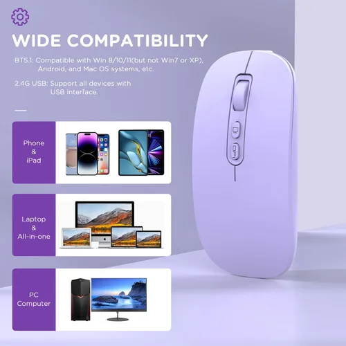Vista 5 de RAPIQUE Ratón inalámbrico Bluetooth, multidispositivo recargable (tres modos: BT1/BT2+2.4G) Ratones de computadora con receptor USB, mouse