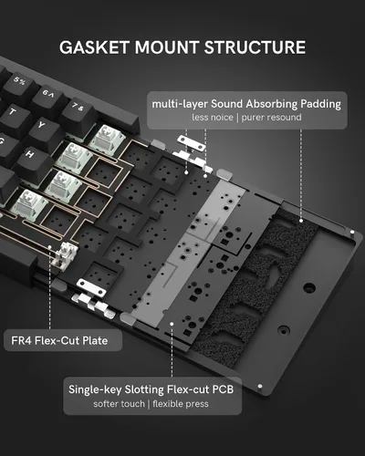 Vista 3 de Womier SK65 - Teclado mecánico inalámbrico para juegos con perilla, teclado de aluminio 60% para PC, Bluetooth 5.02.4GHzUSB-C con cable, interruptor