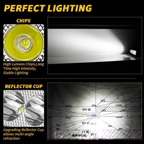 Vista 4 de Willpower 2 piezas de barra de luz LED de 6 pulgadas 18W, haz puntual de fila única, cápsulas LED mini delgadas, luz de trabajo todoterreno, luz
