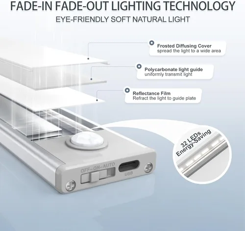 Vista 3 de Paquete de 6 luces inalámbricas para debajo del gabinete, 32 luces LED recargables con sensor de movimiento para interiores, luces magnéticas