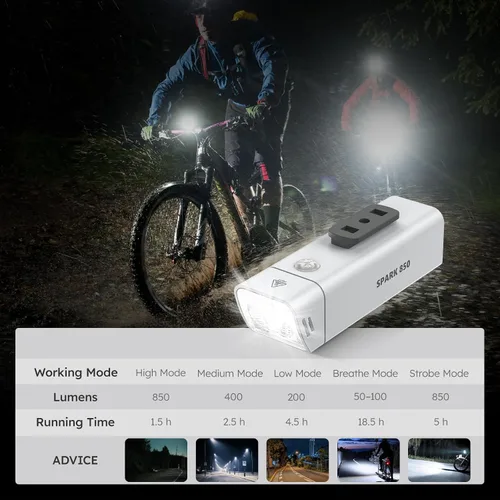 Vista 4 de 850 Lumen Night Bike Headlights, IPX6 Waterproof, USB-C Charging, Front & Side Lighting Design, 5 Modes, Safe & no Glare, Suitable for Road Bikes