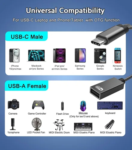 Vista 7 de AKWOR Adaptador USB C a USB OTG, divisor USB C 2 en 1 con puerto de carga PD de 60 W y puerto USB 3.0 hembra compatible con iPhone 15 Pro, MacBook