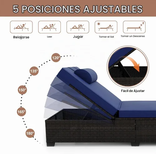 Vista 3 de Juego de 2 tumbonas de mimbre de polietileno para exteriores Azul