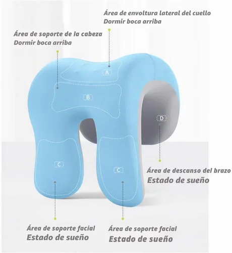 Vista 6 de chislim Soporte de cuello para silla de oficina, almohada de escritorio de espuma viscoelástica para siesta, funda lavable, se adapta a la mayoría