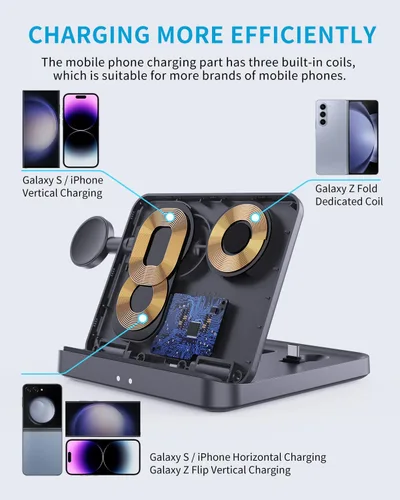 Vista 5 de para Samsung Z Fold 6/5 Estación de Carga Inalámbrica, Soporte de Carga Rápida Plegable 3 en 1 para Galaxy Z Fold 4, Flip 6/5, S23/S22, Note20/10