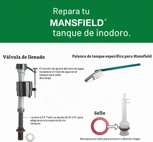 Vista 6 de Fluidmaster K-400A-023 Kit de reparación de válvula de llenado de inodoro y sello de válvula de descarga Mansfield