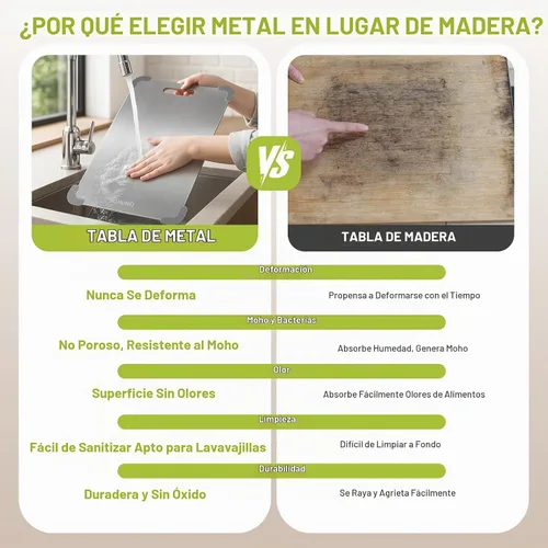 Vista 3 de Tabla de cortar de acero inoxidable para cocina, tabla de cortar de acero apta para lavavajillas, tabla de cortar de metal no plástico de doble