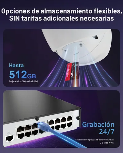 Vista 7 de Anpviz cámara IP dual del PoE de la lente de 4K 8MP, cámara panorámica