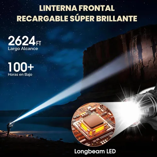 Vista 2 de ATDOALL Linterna frontal LED superbrillante, lámpara de cabeza recargable de alto lúmenes con sensor de movimiento, 5 modos, IPX5 impermeable, 90° 1