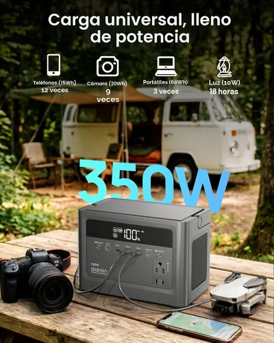 Vista 2 de Estación de energía portátil de 350 W, 230.4 Wh, batería LiFePO4 de 110 V, salida de CA de onda sinusoidal pura con carga rápida PD, generador solar