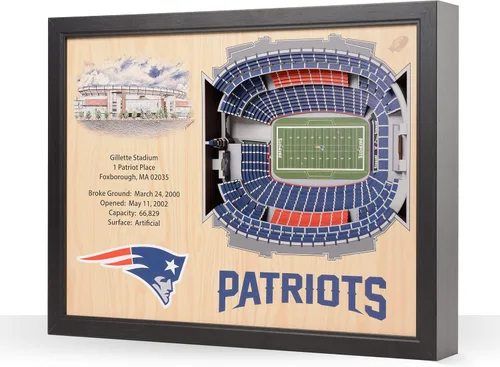 Vista 26 de YouTheFan NFL Arte de Pared StadiumView de 25 Capas