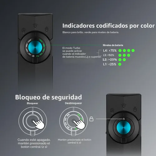 Vista 5 de OLIGHT ArkPro EDC Linterna plana recargable con haz verde, UV y LED blanco, linterna de bolsillo de 1500 lúmenes USB-C para camping, linterna