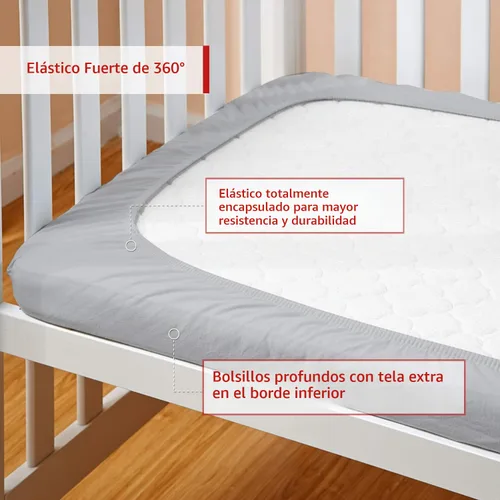 Vista 3 de Pack and Play - Juego de sábanas ajustadas, protector de colchón para niños pequeños, 39 x 27 x 5 pulgadas, funda transpirable de impresión gruesa