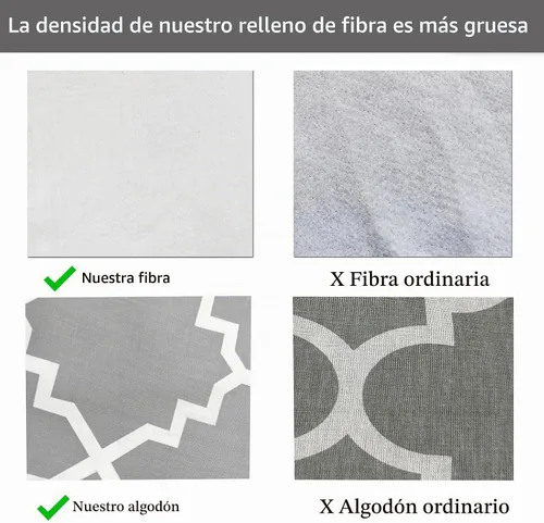 Vista 6 de Funda para tabla de planchar y almohadilla de tamaño estándar de 15 x 54 pulgadas, resistente a las quemaduras y las manchas con borde elástico