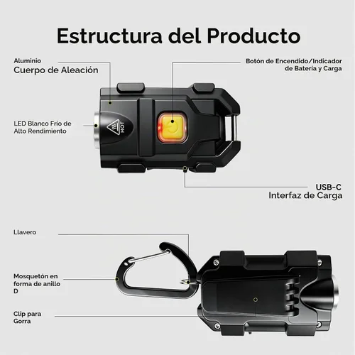 Vista 8 de lexall Linterna LED pequeña, paquete de 2 mini llaveros brillantes de 500 lúmenes, luces de bolsillo recargables USB con 3 modos de luces compactas