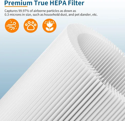 Vista 4 de Paquete de 2 filtros A1 de repuesto para purificador de aire VEWIOR HQSC-50 HQKJ-80 A1W, para AME=EU AP01W, para Tailulu HQZZ-60 PUR0003, para KOIOS
