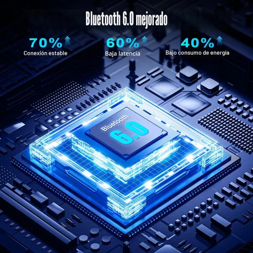 Vista 3 de Receptor transmisor Bluetooth 6.0 actualizado 2026 Pro - Adaptador 2 en 1 Negro