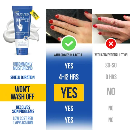 Vista 2 de Blindaje de guantes en una botella Loción – Ideal para piel seca Itchy. grease-less y fragancia gratis.