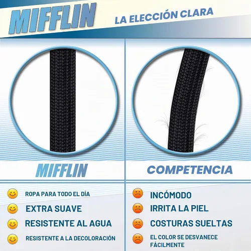 Vista 2 de Cordones planos de Estados Unidos para tarjetas de identificación (negro, 36 pulgadas, paquete de 5), cómodas correas para el cuello