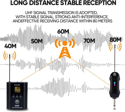 Vista 3 de W IN-MIX Sistema de micrófono inalámbrico UHF – 1 paquete con auriculares y micrófonos Lavalier, rango de 100 pies, 30 canales seleccionables