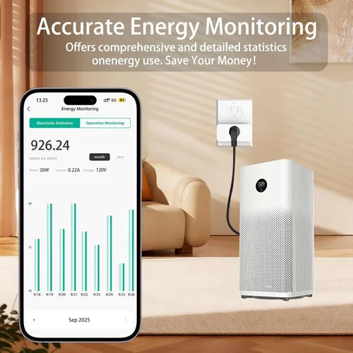 Vista 2 de Enchufe inteligente de monitoreo de energía serie Pro Mini 15A, enchufe Wi-Fi para hogar inteligente compatible con Alexa, Google Home, no requiere