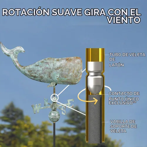 Vista 5 de Good Directions Veleta Ballena de 37", Azul Verde Cobre, Náutico, Pátina