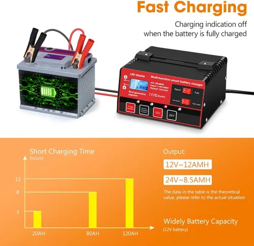 Vista 11 de Outerman - Cargador de batería de automóvil, 12 V, 24 V, de plomo-ácido, pantalla LCD, mantenimiento automático de batería inteligente