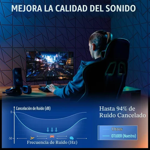 Vista 3 de Paquete de 12 paneles acústicos, paneles acústicos de 12 x 12 x 0.4 pulgadas, paneles de espuma a prueba de sonido para paredes, paneles de sonido