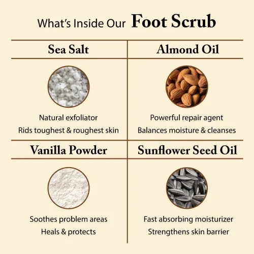 Vista 2 de FootFitter - Exfoliante natural para pies para hombres y mujeres, exfoliante de sal marina (11.2 onzas) Smooths Rough Skin, Reduces Calluses &