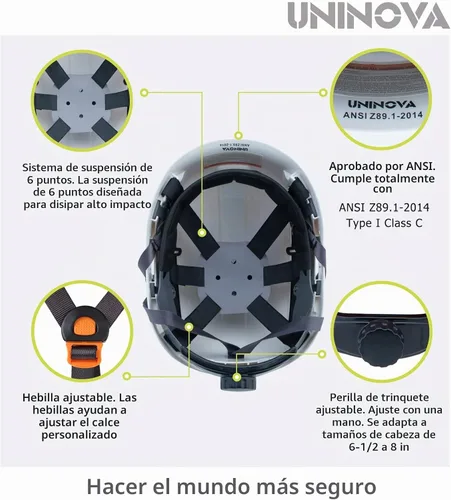 Vista 6 de Casco duro OSHA con visera ANSI Z89.1 aprobado ventilado casco de seguridad Cascos De Construcción T1 Blanco