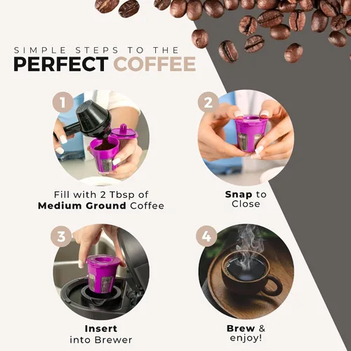 Vista 4 de Perfect Pod Café Fill Deluxe - Cafetera reutilizable K-Cup Refillable 1-Stream Capsule, Fits Keurig 1.0, 2.0, K-Mini, K-Duo, K-Select, K-Compact