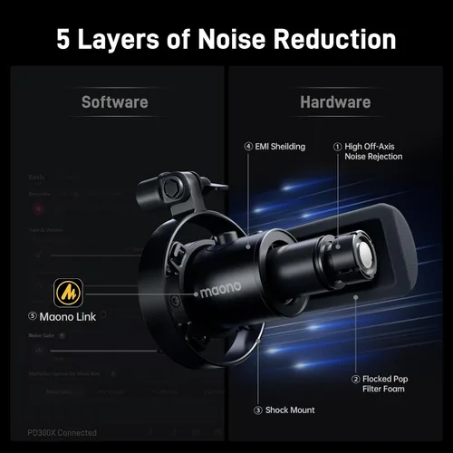 Vista 5 de MAONO Micrófono dinámico USB XLR para podcast: micrófono para juegos de computadora de PC con 192 kHz/24 bits para grabación de estudio y creación